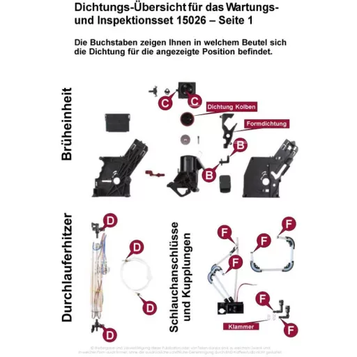 Siemens EQ sorozat felújító és karbantartó készlet (kerámia szelepes modellekhez)