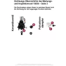 Siemens EQ sorozat felújító és karbantartó készlet (kerámia szelepes modellekhez)