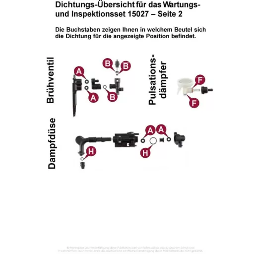 Bosch Vero és Siemens EQ kompatibilis felújító készlet